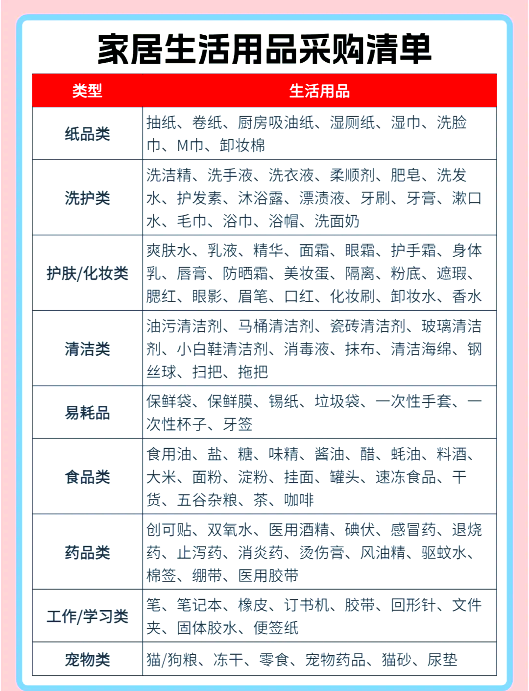 居家生活锦囊 一份全面实用的日用品必备清单